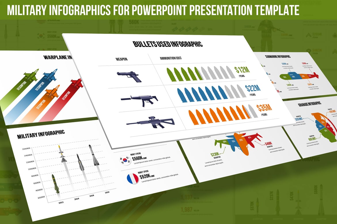 Template Presentasi Infografis Militer untuk PowerPoint yang Menarik