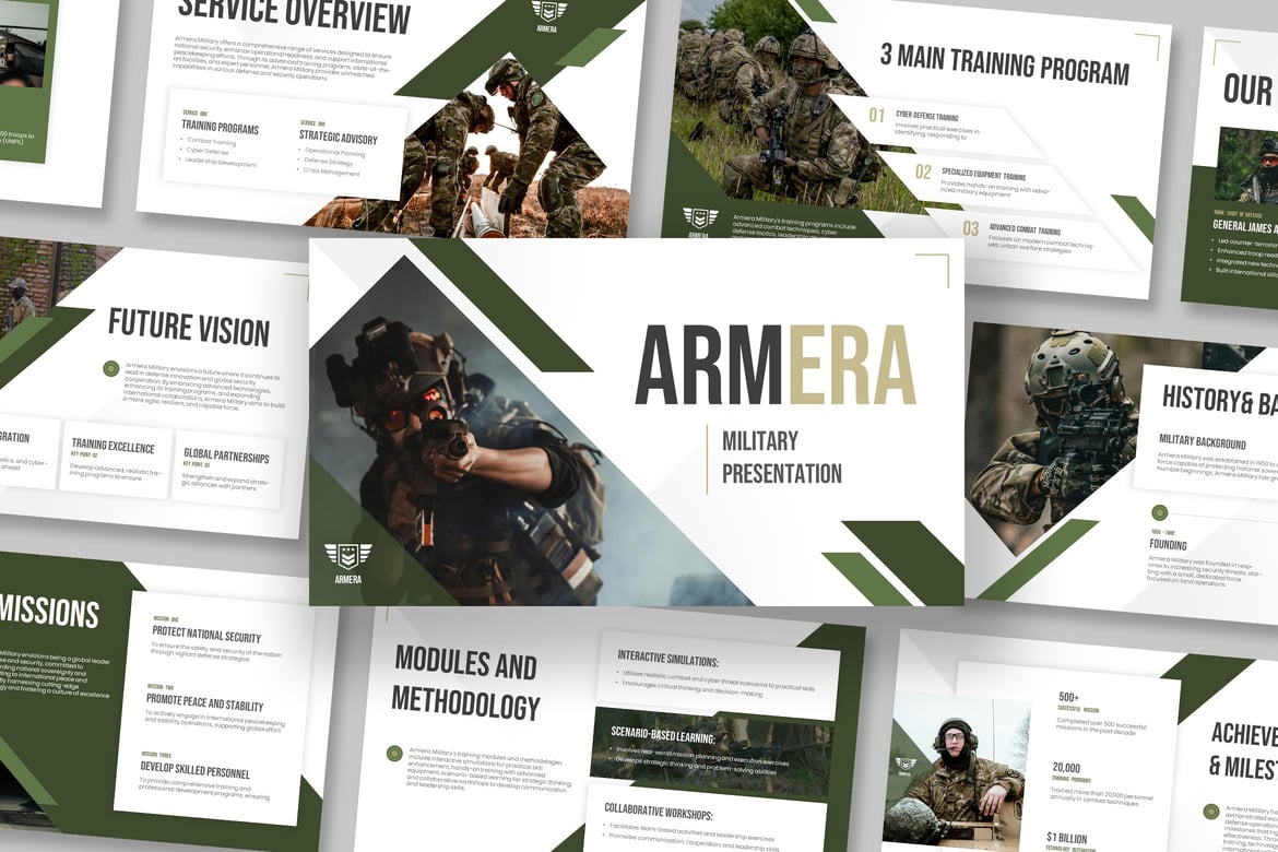 Template Presentasi Militer yang Kuat dan Profesional