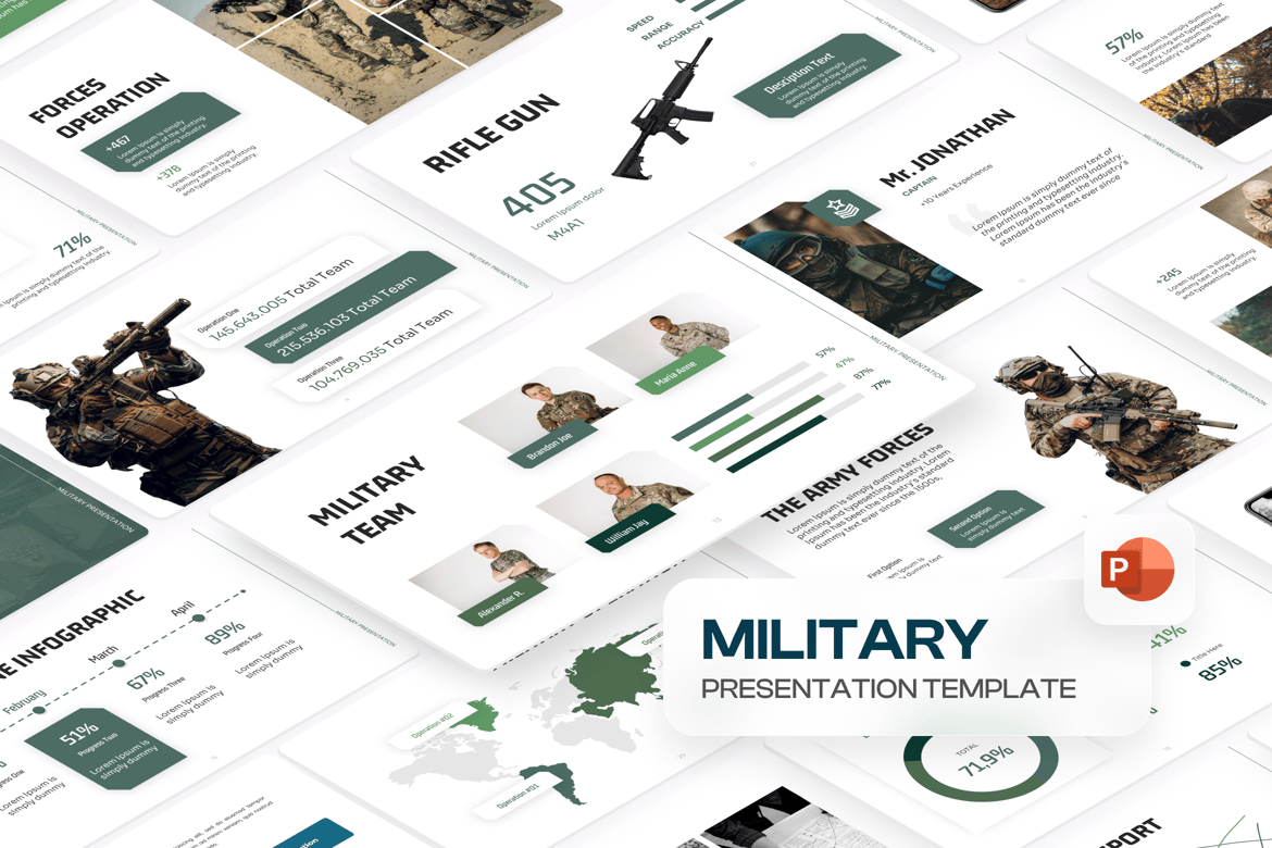 Template PowerPoint Militer yang Menarik dan Profesional