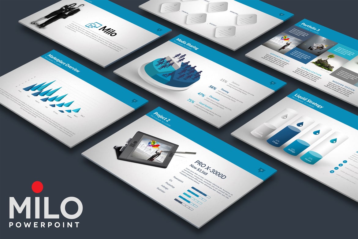 Template PowerPoint Milo - 100 Slide Unik untuk Presentasi Menarik