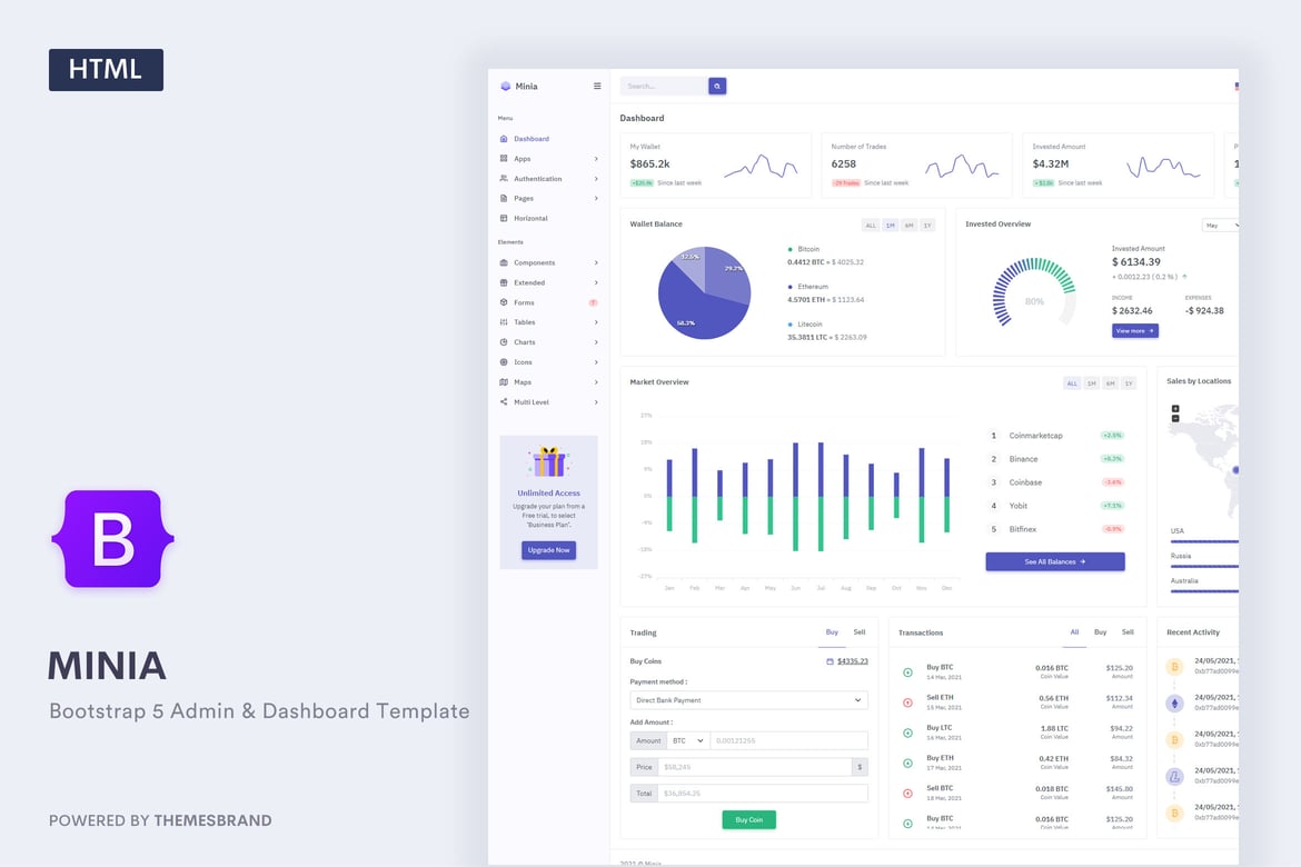 Minia - Template Admin & Dashboard Bootstrap 5 yang Menawan