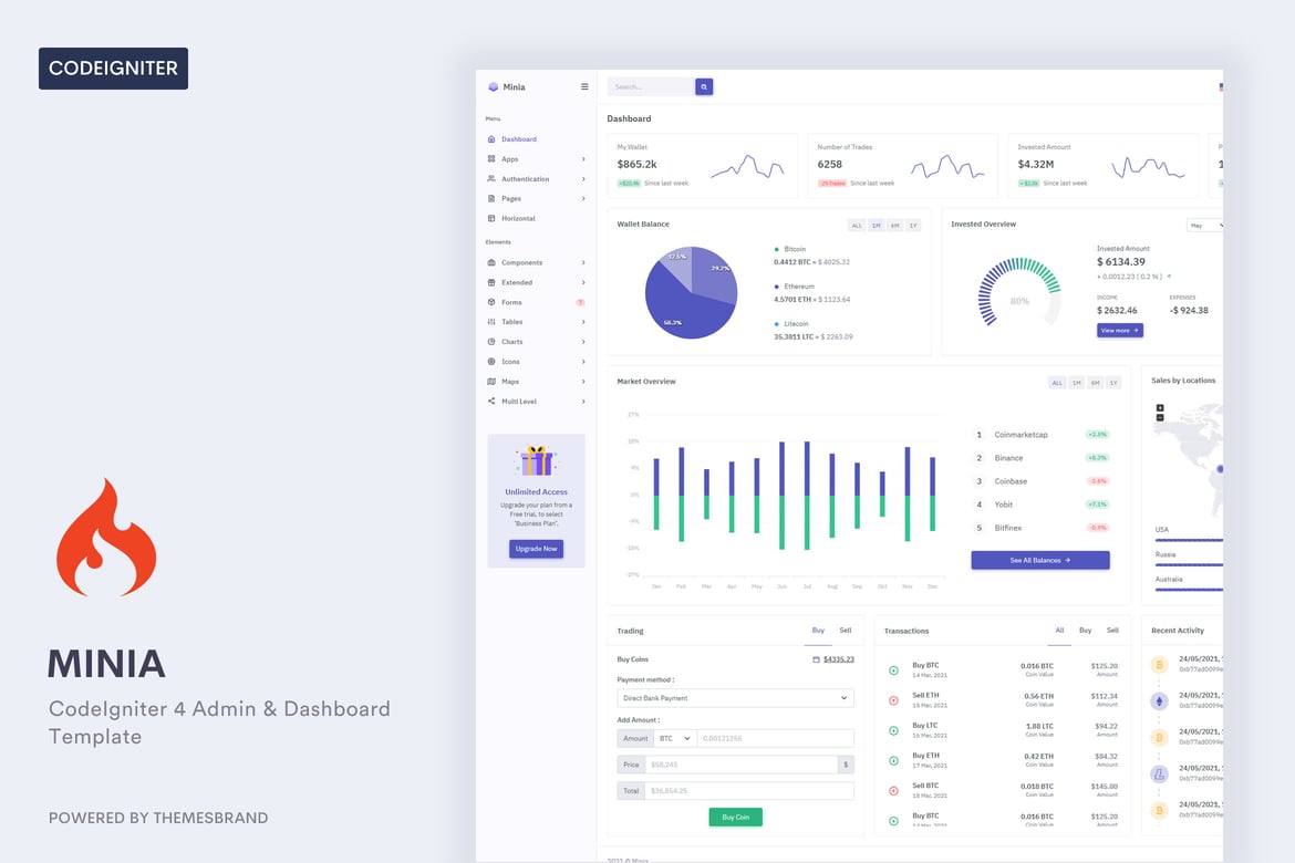 Minia - Template Admin & Dashboard CodeIgniter 4 yang Menawan