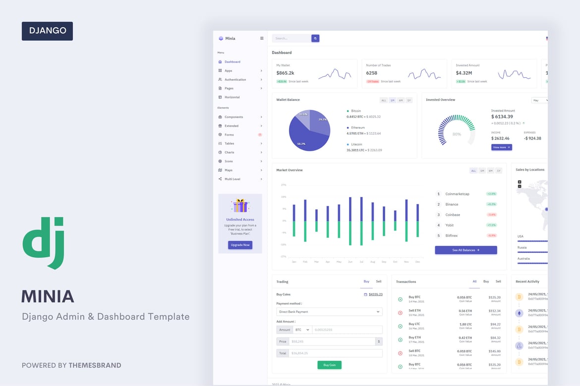 Minia - Template Admin dan Dashboard Django yang Menawan
