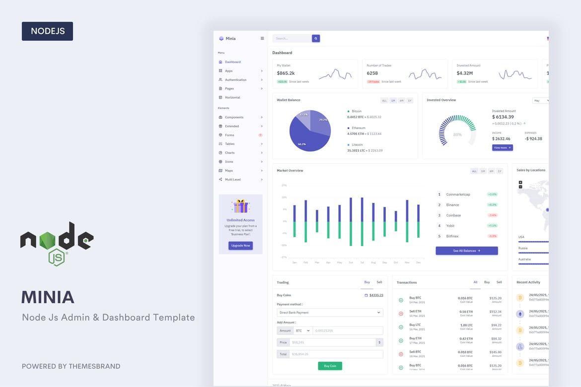Minia - Template Admin & Dashboard NodeJS yang Modern