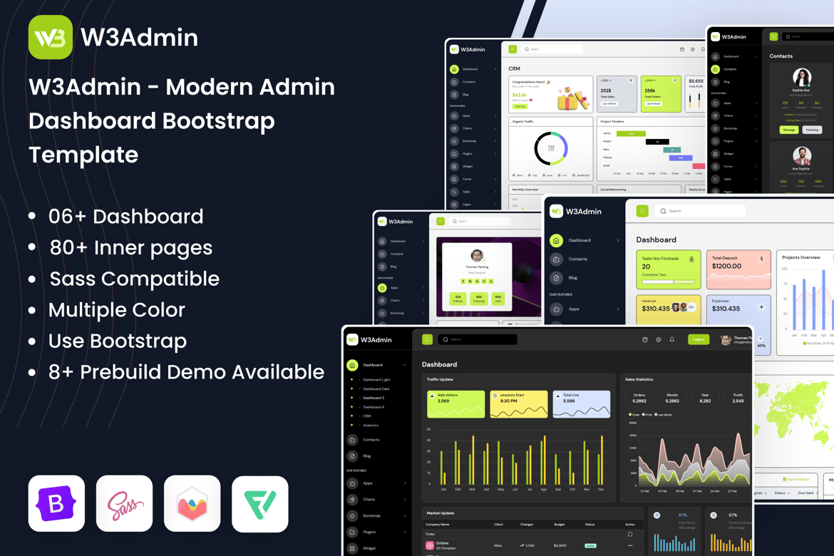 Template Dashboard Admin Modern untuk Website yang Responsif