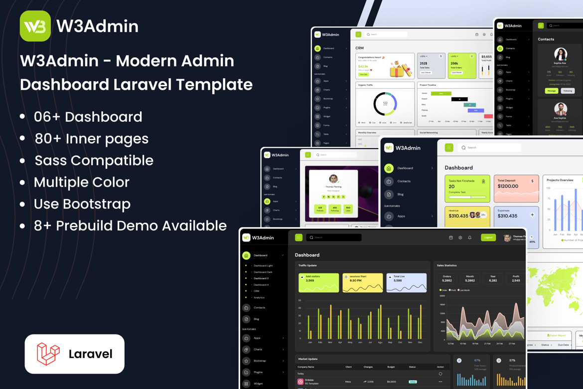 Template Website Admin Dashboard Laravel Modern dan Profesional