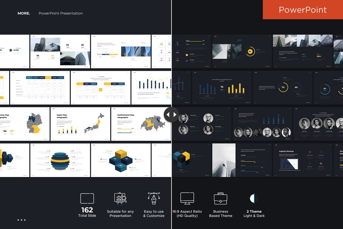 Template PowerPoint Profesional untuk Presentasi Bisnis Anda