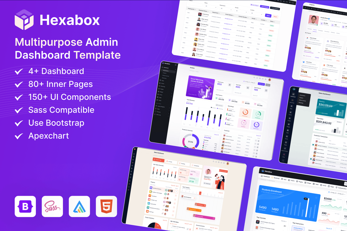 Template Dashboard Admin Serbaguna yang Modern dan Responsif