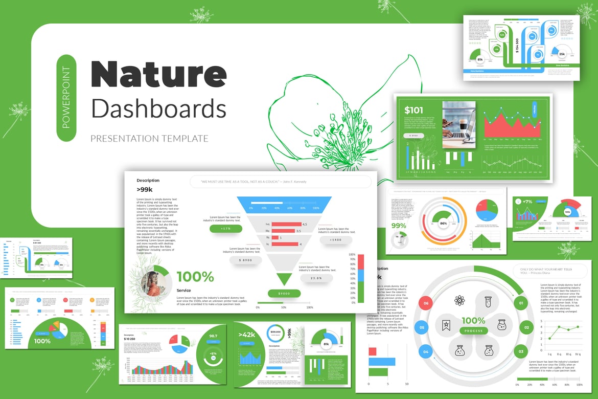 Template Presentasi PowerPoint Dashboard Alam yang Menarik