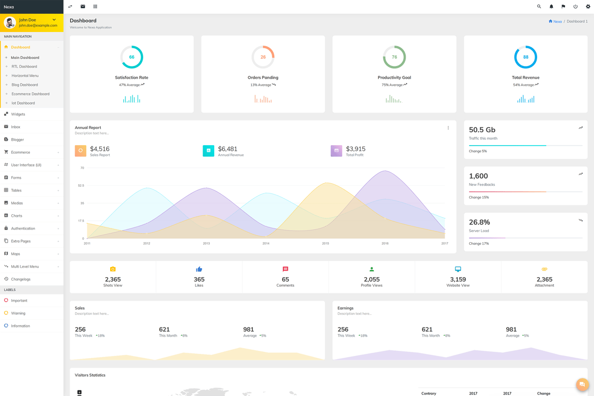 Nexa - Template Website Admin Bootstrap Terbaik