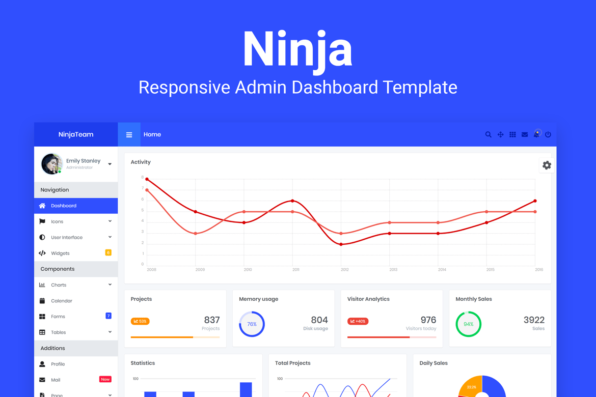 Ninja - Template Dashboard Admin Responsif yang Menawan