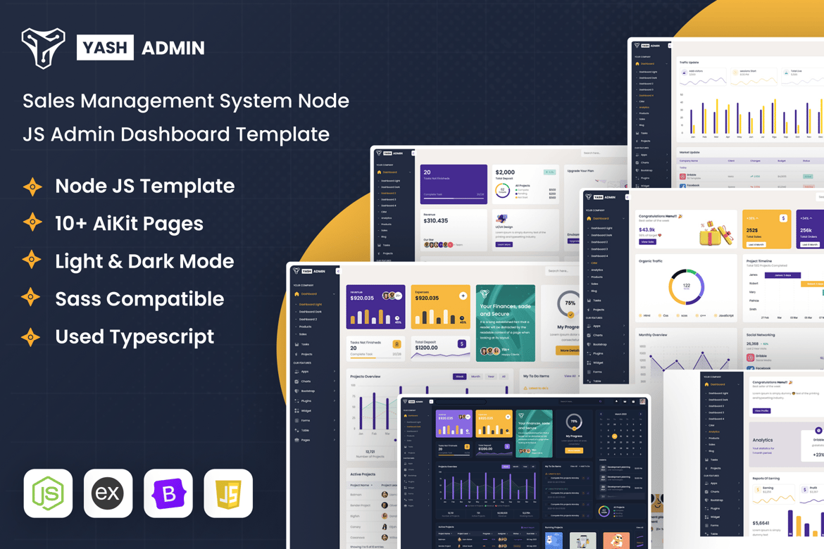 Template Admin Manajemen Penjualan Node.js yang Kuat dan Modern