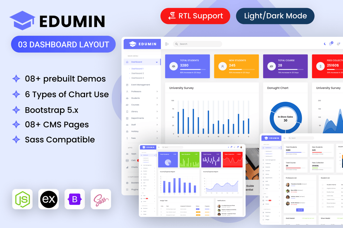 Template Dashboard Admin Pendidikan NodeJs yang Modern dan Responsif