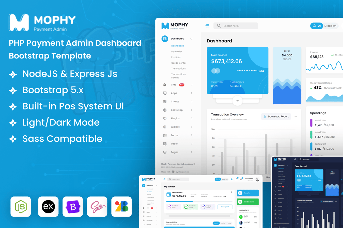 Template Dashboard Admin Pembayaran NodeJs yang Modern dan Responsif