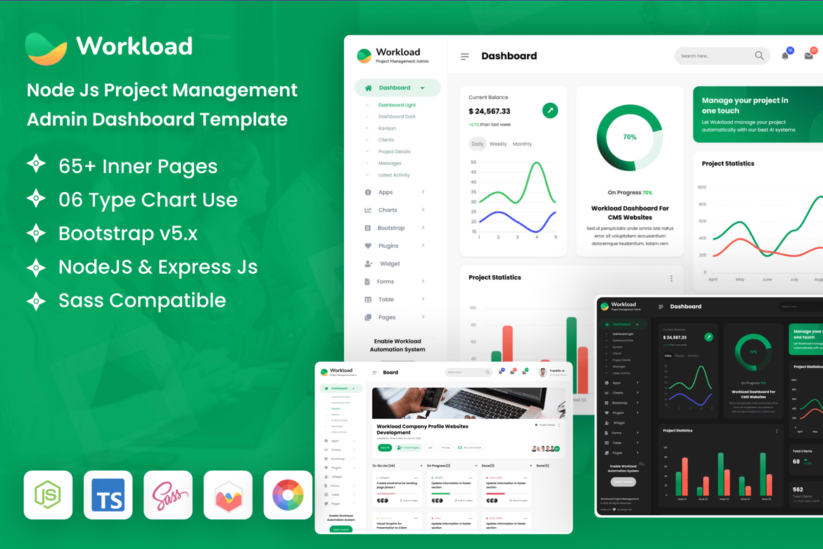 Template Dashboard Admin Manajemen Proyek NodeJs yang Modern dan Responsif