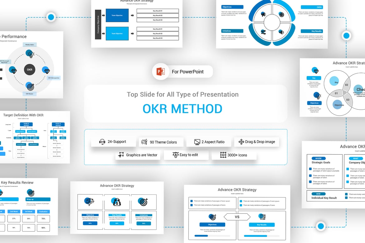 Template PowerPoint Metode OKR yang Menarik dan Profesional