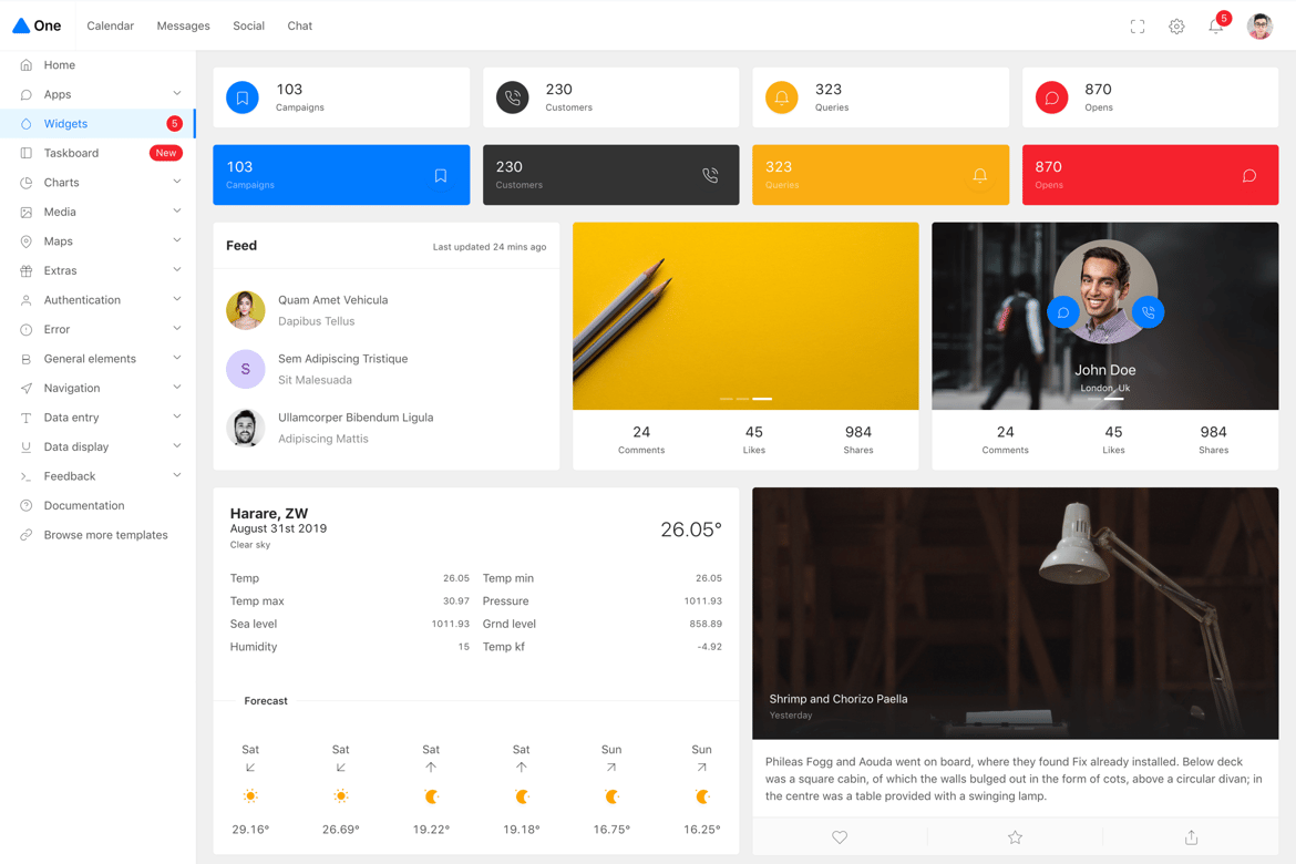 Template Website Admin Kreatif - React Next.js & Ant Design