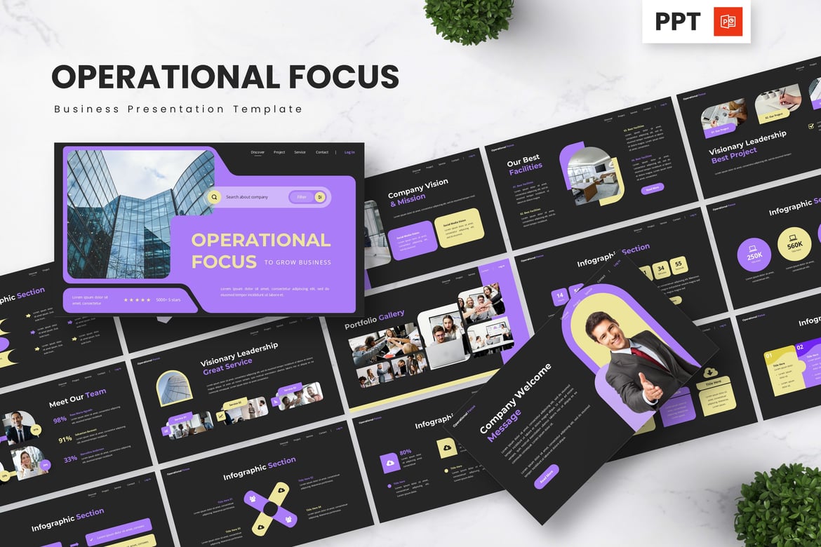Template Presentasi PowerPoint Fokus Operasional yang Menarik