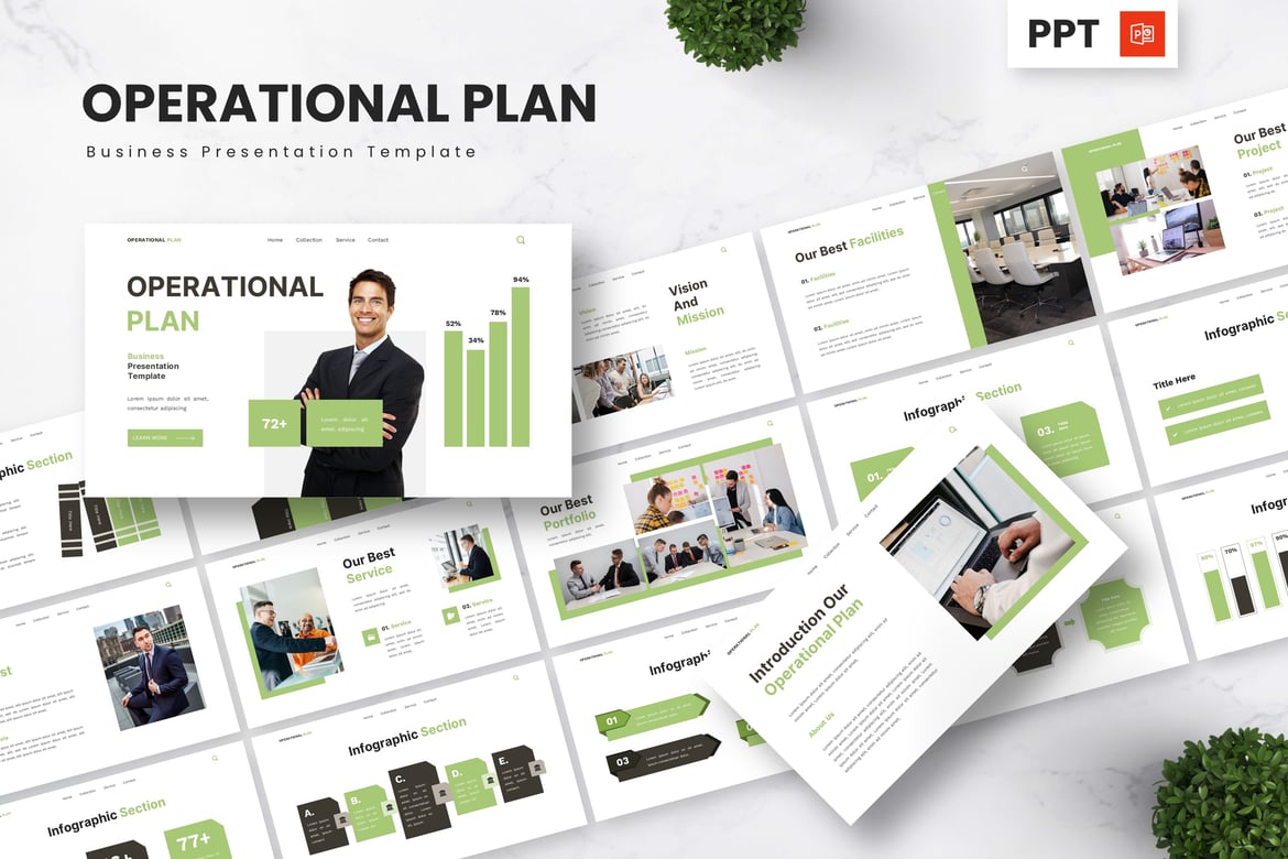 Template PowerPoint Rencana Operasional yang Menarik dan Profesional