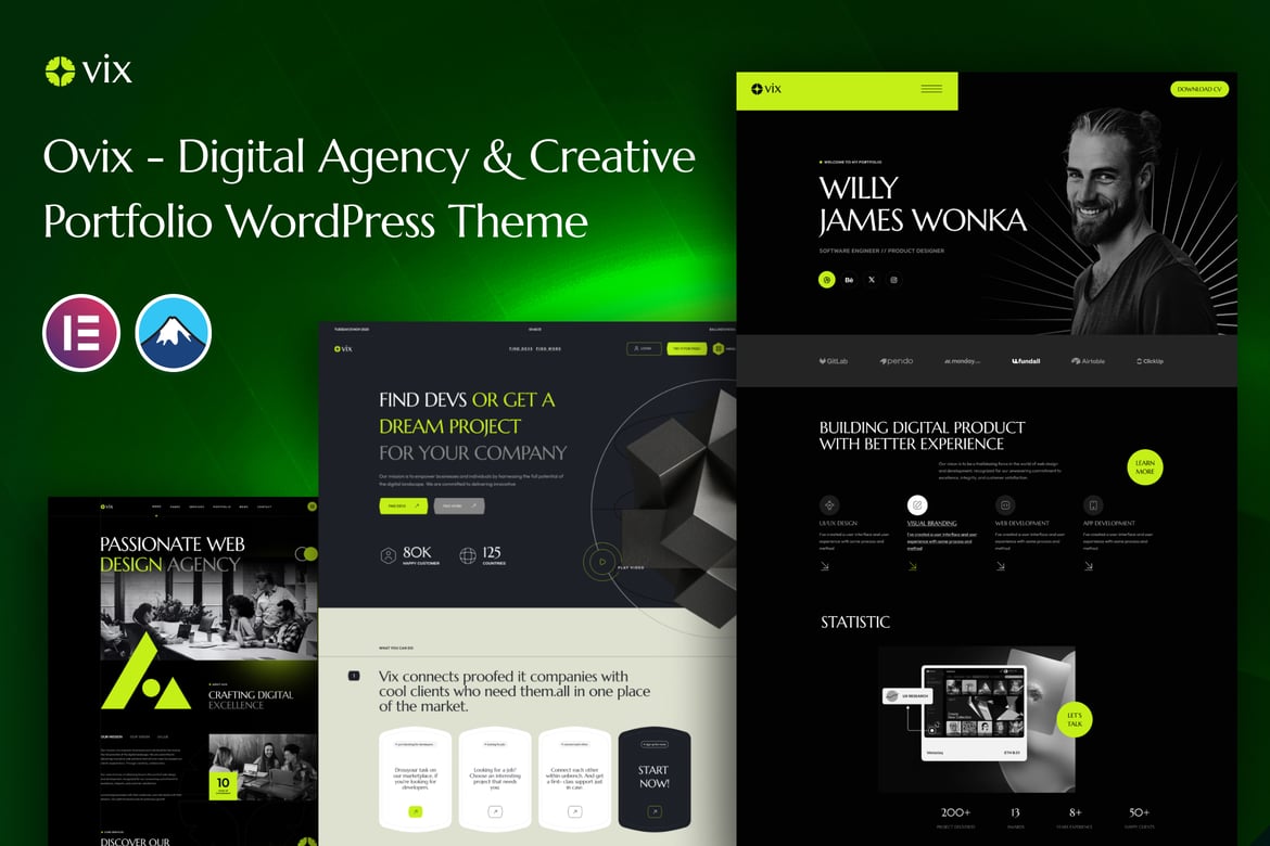 Ovix - Tema WordPress Kreatif untuk Agensi Digital dan Portofolio