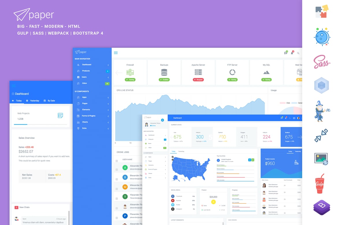 Template Dashboard Admin Paper Panel Bootstrap 4 yang Responsif dan Modern