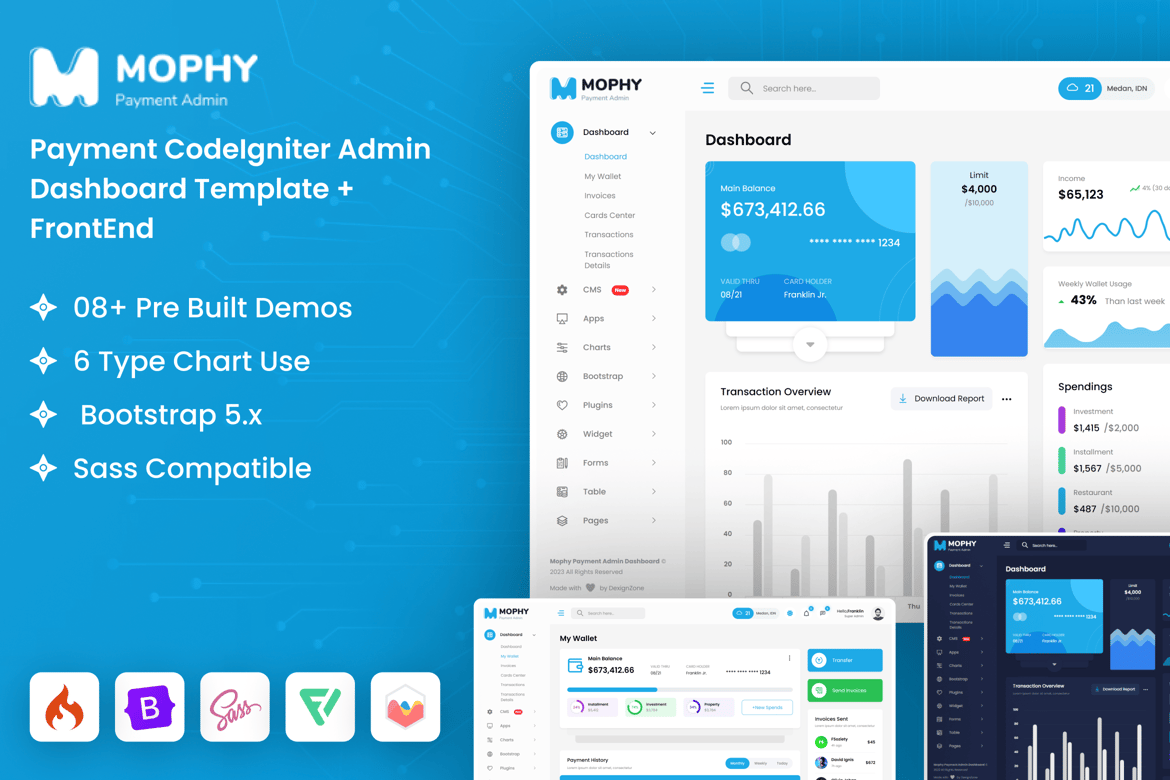 Template Dashboard Admin Pembayaran CodeIgniter yang Modern dan Responsif