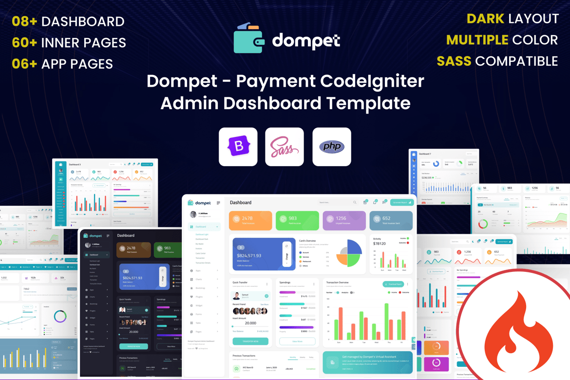 Template Dashboard Admin Pembayaran CodeIgniter yang Modern dan Responsif