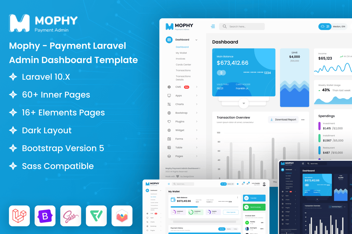 Template Dashboard Admin Pembayaran Laravel yang Modern dan Responsif