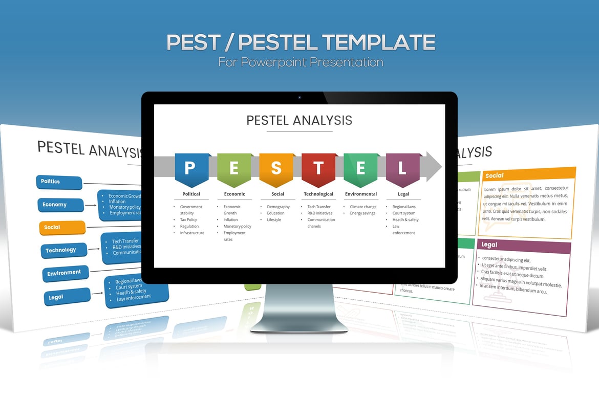 Template Diagram PEST / PESTEL untuk Powerpoint yang Menarik dan Efektif