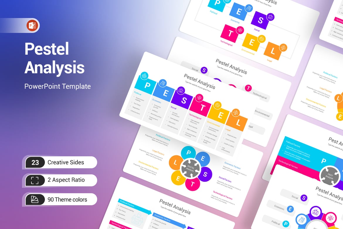 Template PowerPoint Analisis Pestle yang Menarik dan Profesional