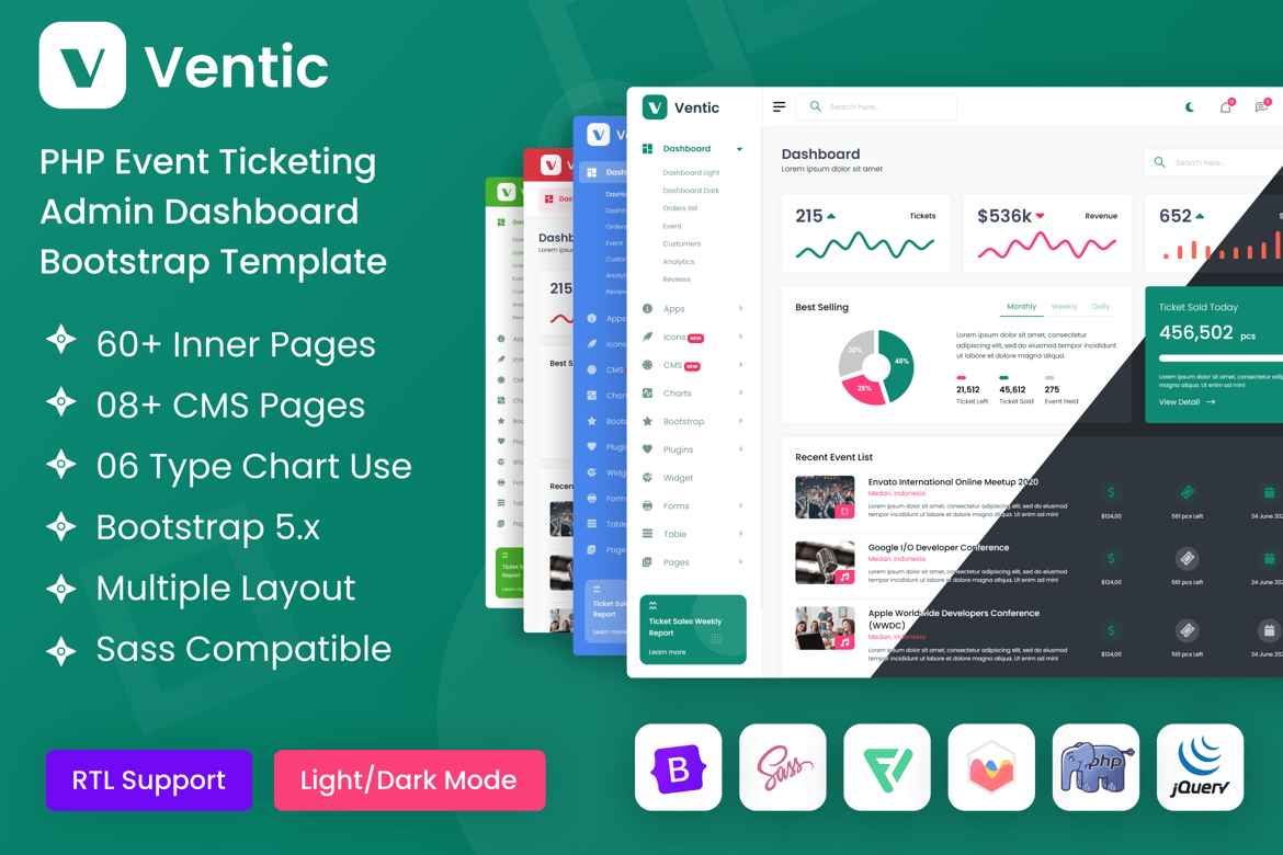 Template Dashboard Admin Tiket Acara PHP yang Modern dan Fungsional