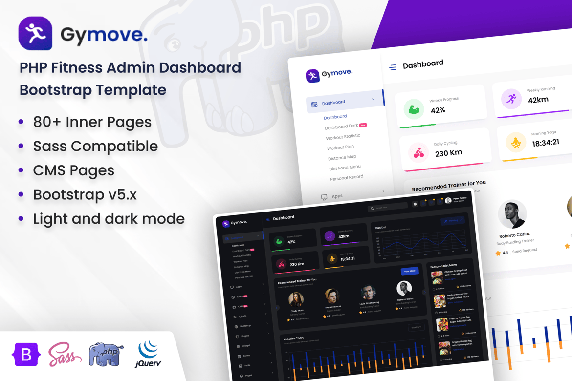 Template Dashboard Admin Fitness PHP Modern dan Responsif