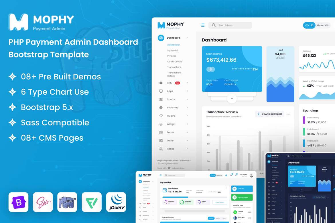 Template Website Dashboard Admin Pembayaran PHP yang Responsif