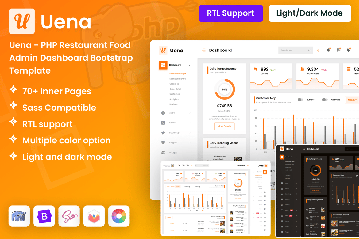 Uena - Template Website Dashboard Admin Restoran PHP yang Responsif