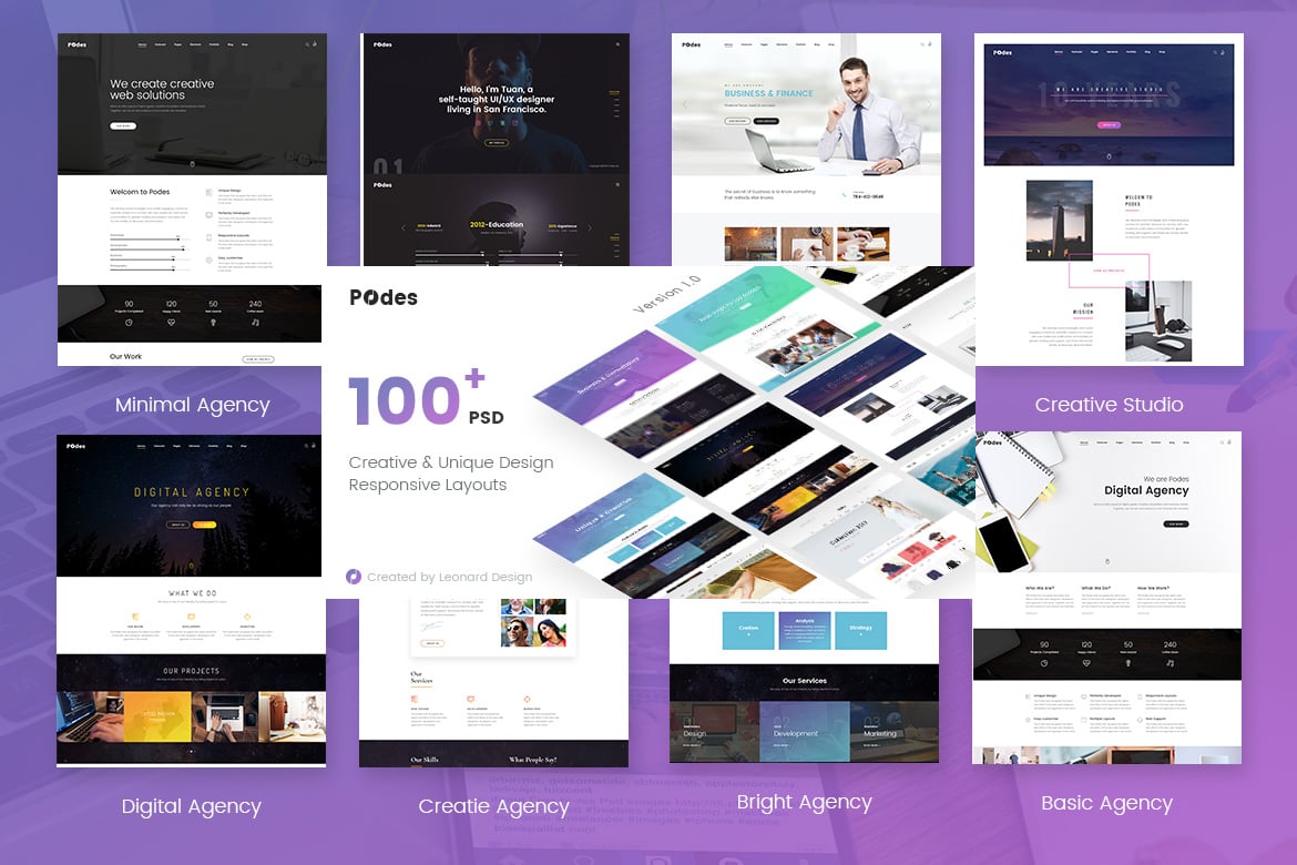 Podes | Template Website Serbaguna yang Responsif