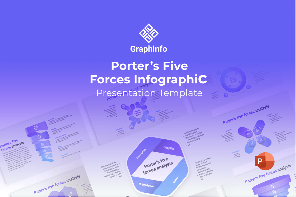 Template Presentasi PowerPoint Porter’s Five Forces yang Menarik dan Informatif