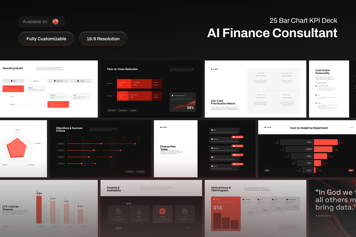 Template Powerpoint Konsultan Keuangan AI - Archify
