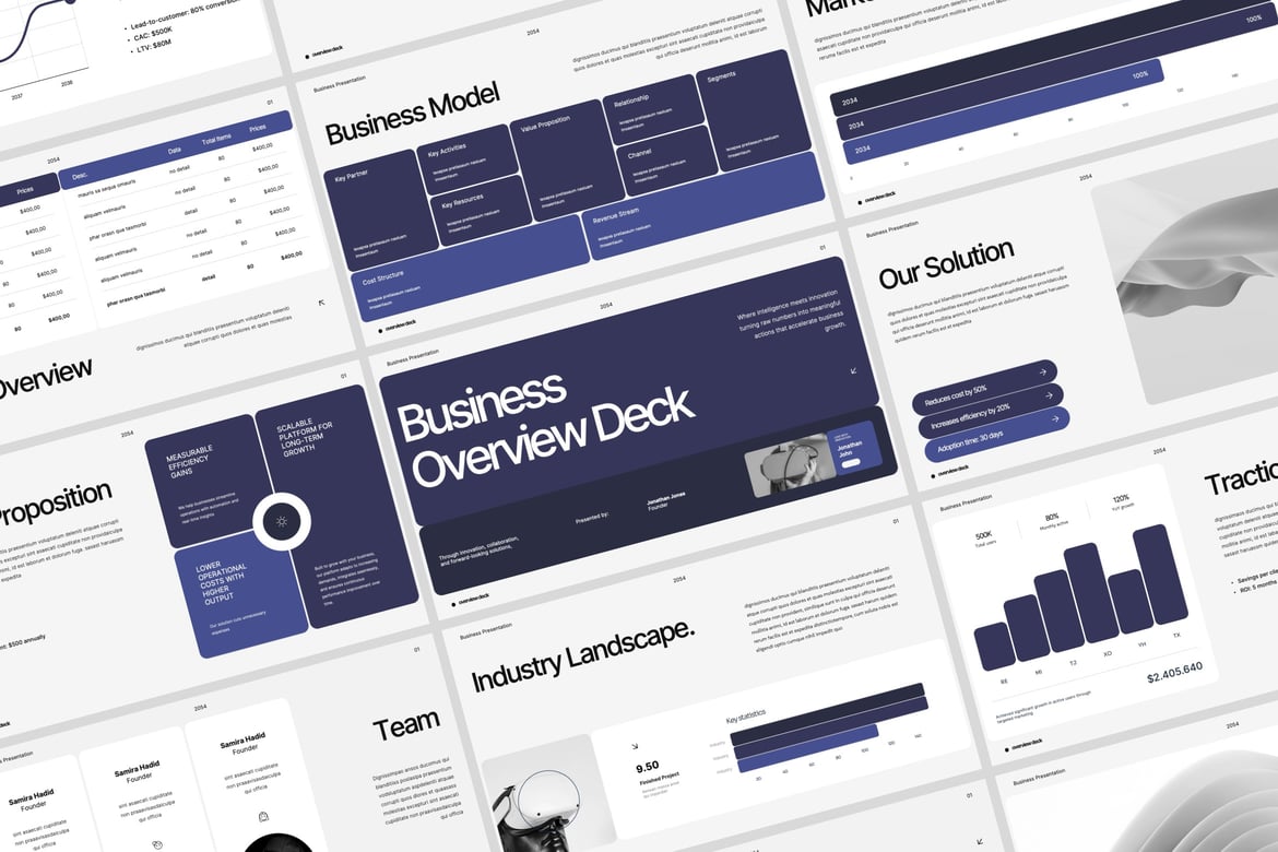 Template Presentasi PowerPoint untuk Rencana Bisnis yang Menarik