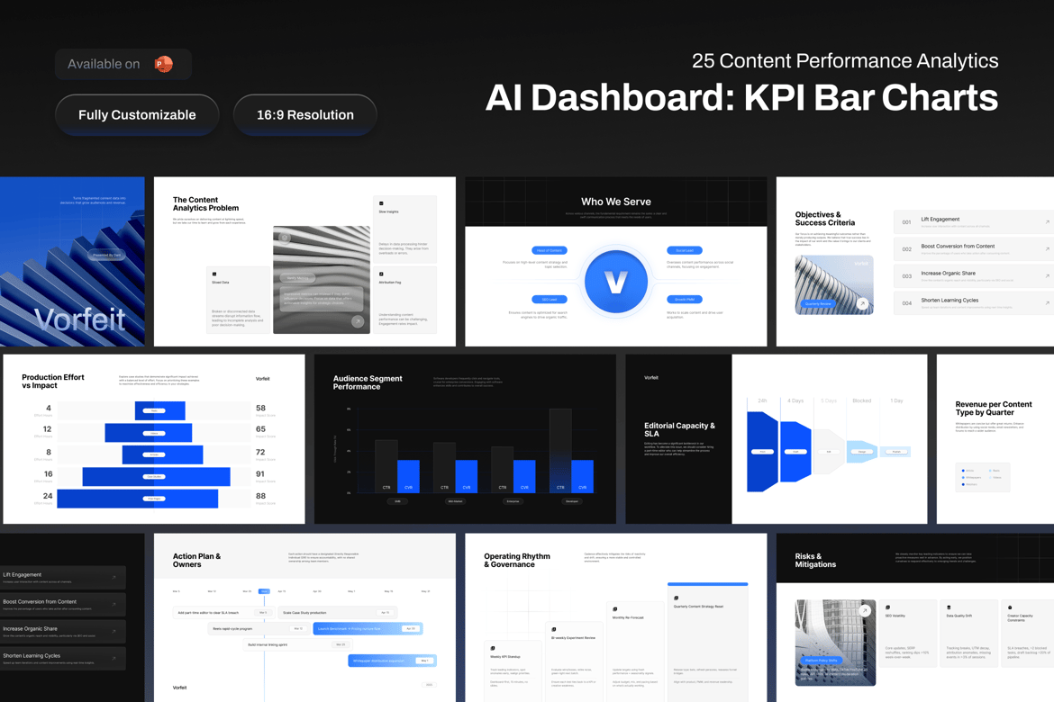 Template PowerPoint Analisis Kinerja Konten - Vorfeit
