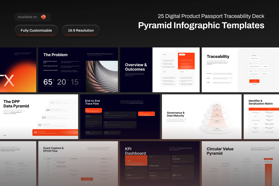 Template Presentasi PowerPoint BuiltX untuk Pelacakan Produk Digital