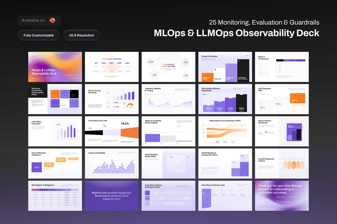 Template PowerPoint Pemantauan Operasi yang Efektif