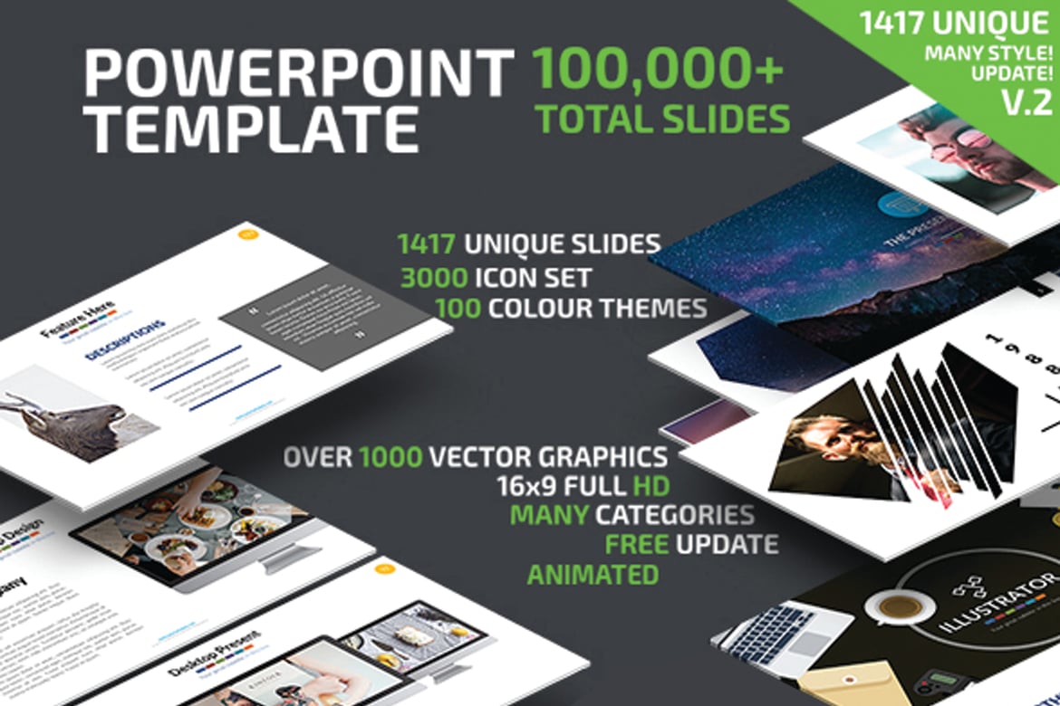 Template Presentasi PowerPoint Versi 2 yang Menawan dan Profesional