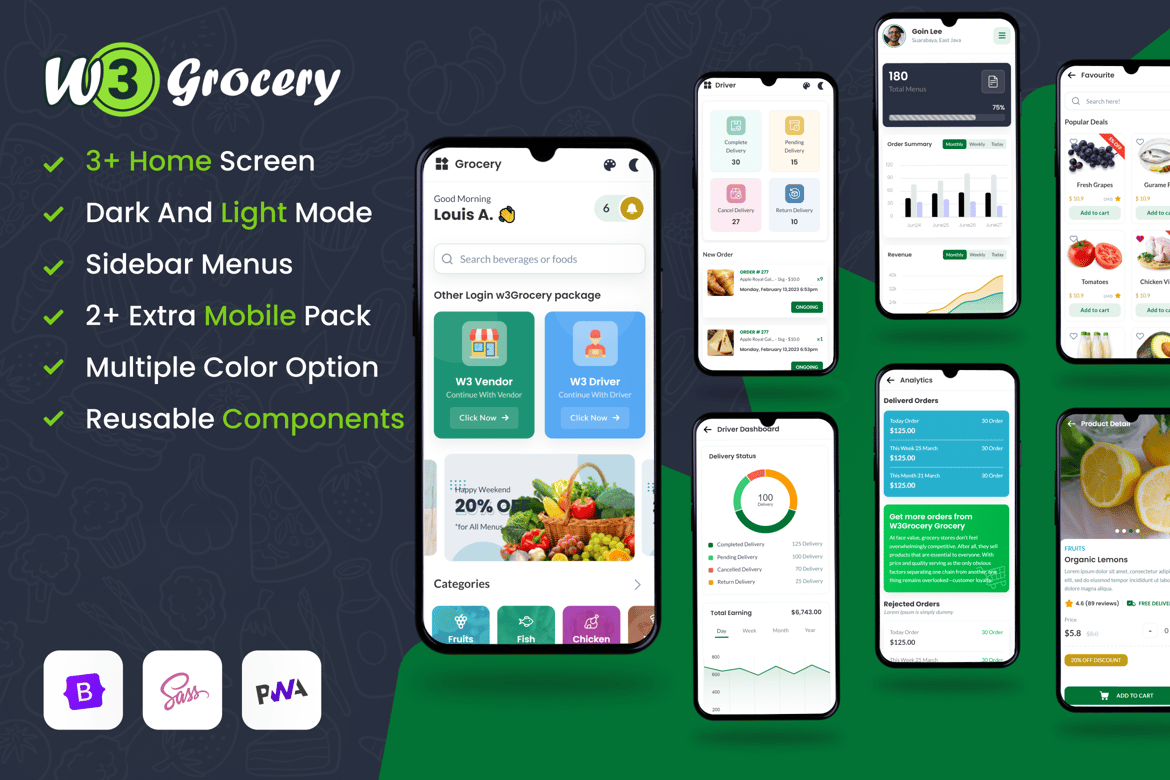 Template Aplikasi Mobile Siap Pakai (Bootstrap 5 + PWA) untuk Belanja Groceries