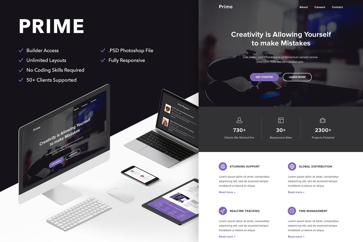 Template Website Responsif - Akses Themebuilder Gratis