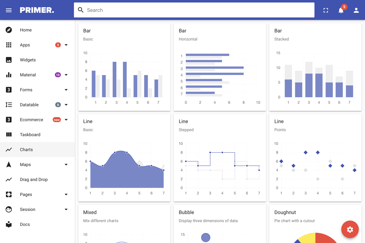 Template Web Admin Primer Material 2 untuk Angular 6+