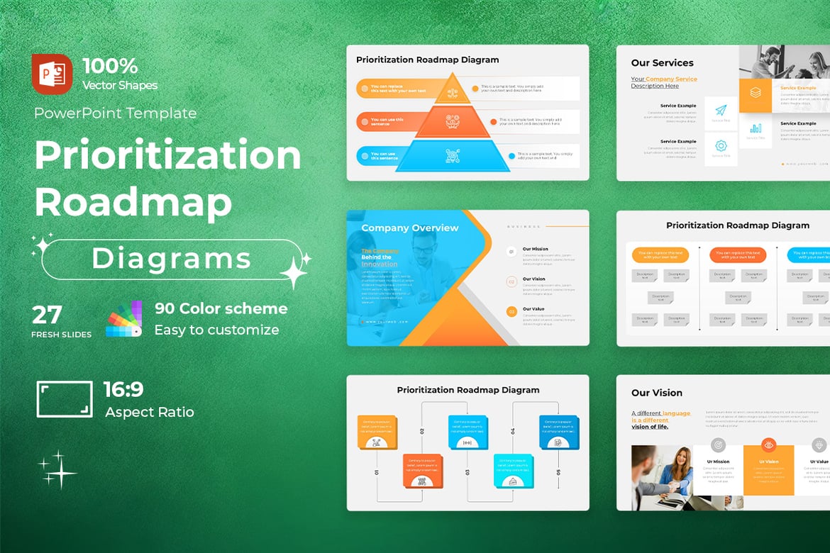 Template Presentasi PowerPoint Peta Prioritas yang Menarik