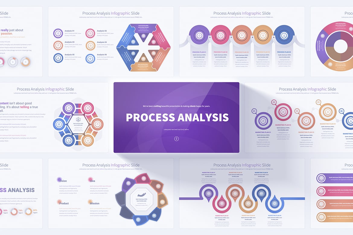 Template PowerPoint Analisis Proses - Infografis Menarik