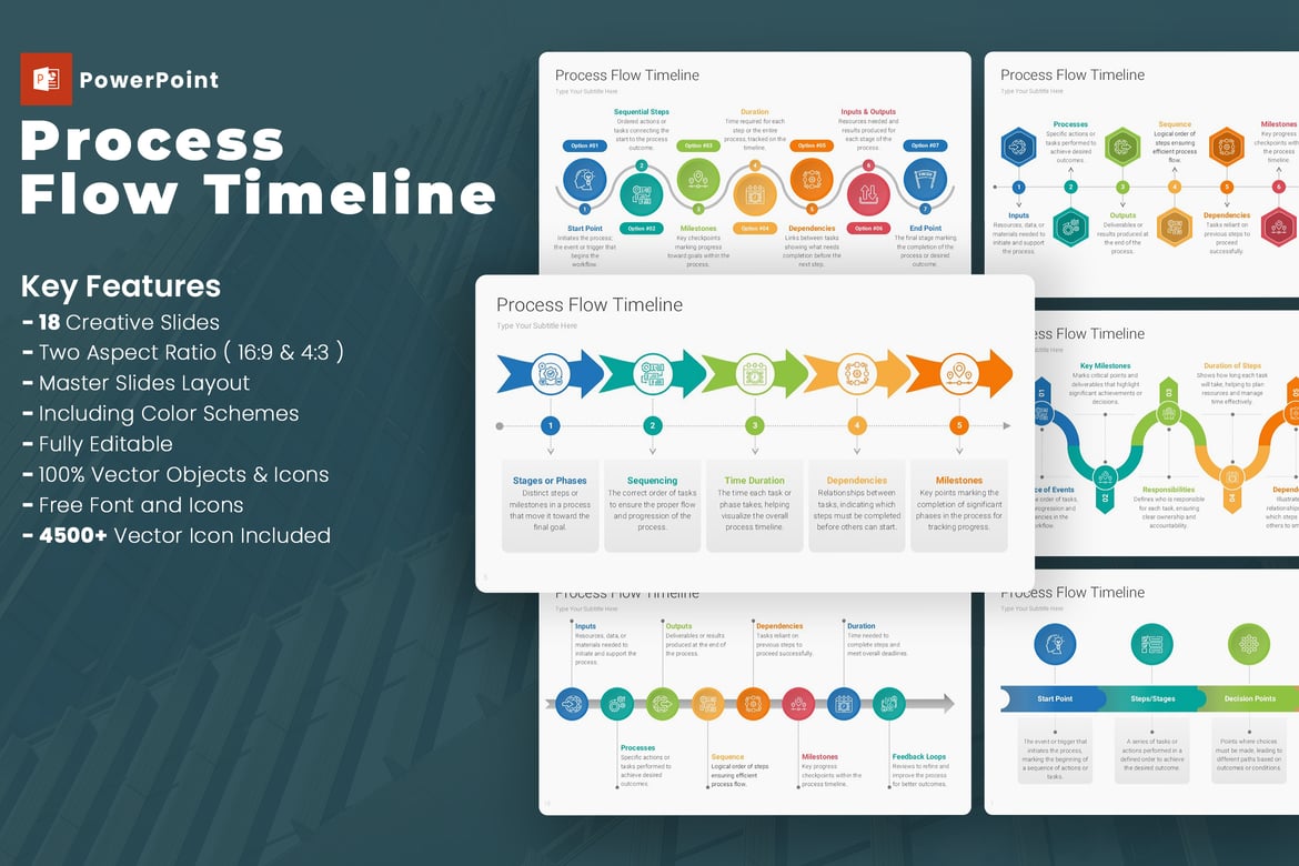Template PowerPoint Alur Proses yang Menarik dan Profesional
