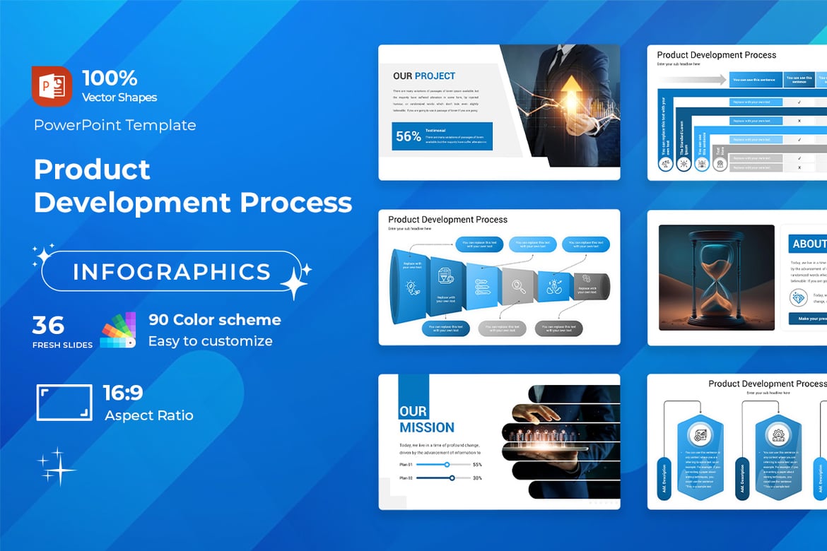 Template PowerPoint Proses Pengembangan Produk yang Menarik