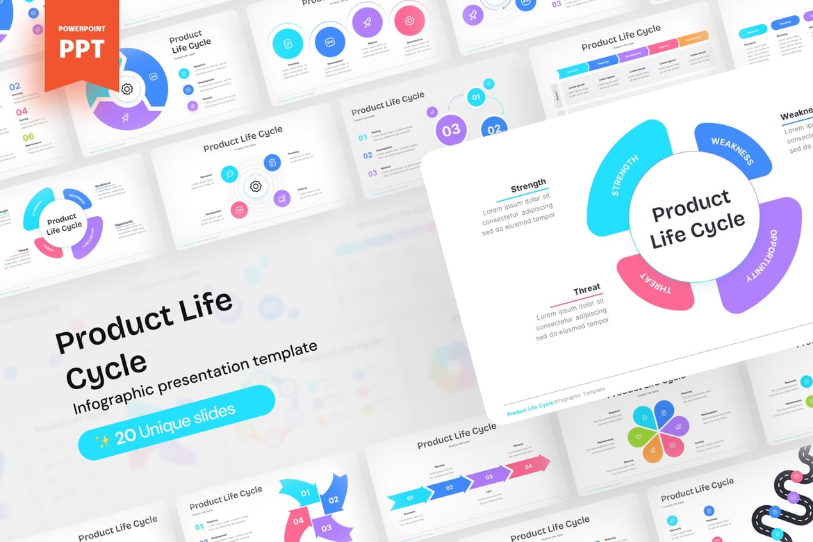 Template Presentasi PowerPoint Siklus Hidup Produk yang Menarik